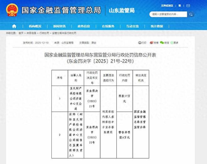 J9九游会：亚太财产保险一中支两年内累计违规被罚40万元(图1)