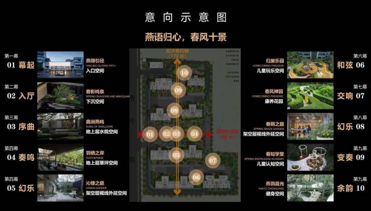 J9九游会网站：合肥绿城燕语春风-合肥新盘必买楼盘发布：售楼处电线小时电线最新房价楼盘评测(图1)