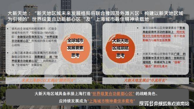 J9九游会：绿城黄浦one(售楼处)-绿城黄浦one售楼中心电话-环境-户型-价格-地址-楼盘详情-配套-电话-交房时间-配套-交房时间(图18)
