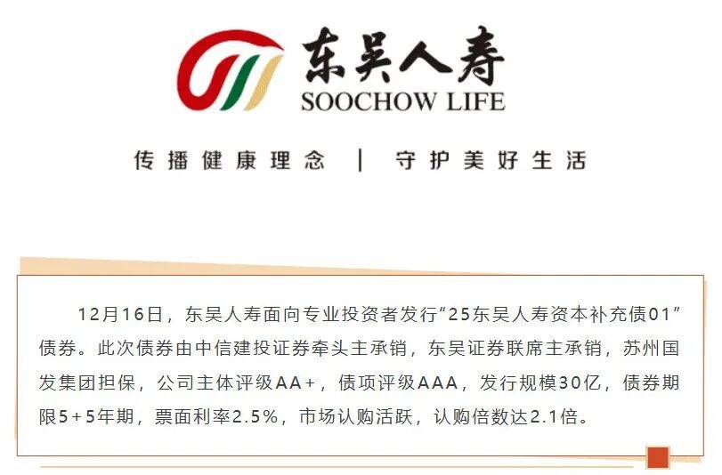 30亿资本补充债落地！东吴人寿大手笔(图1)