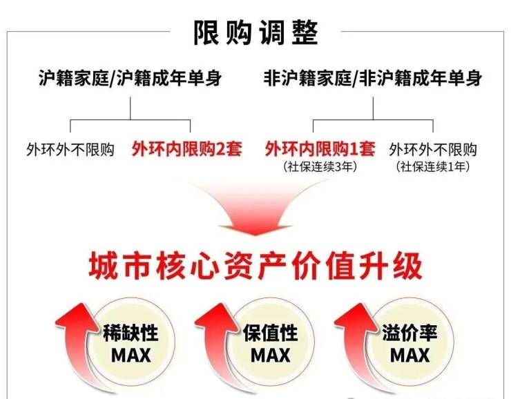 金隅公园东序售楼处Ai✦热搜电话(金隅公园东序)首页网站-营销中心欢迎您-楼盘详情最新价格-户型图-容积率@2026317售楼处已认证(图3)