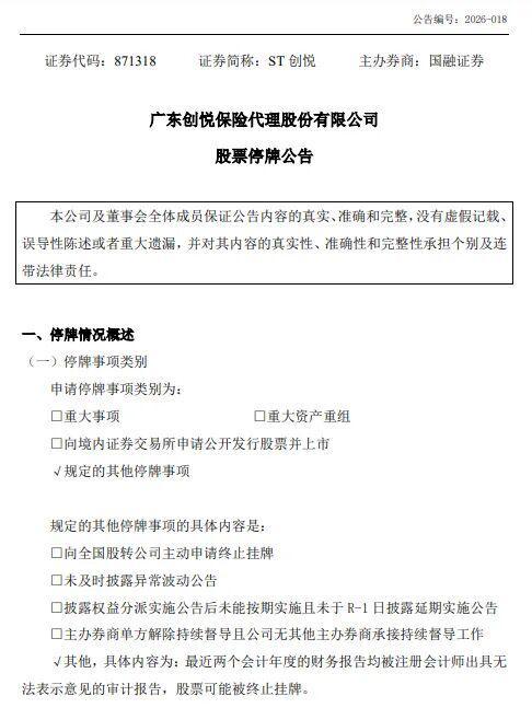 ST创悦停牌！新三板保险中介将何去何从？(图1)