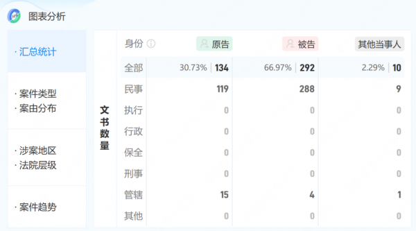 男子离世5年家属才知有30万意外险法院：时效从家属知晓保单起算(图10)