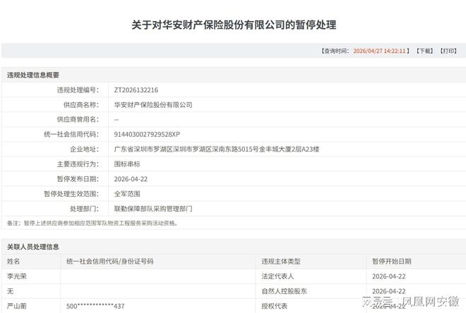 两家百亿财险公司被暂停全军采购资格关联人员同步受限(图1)